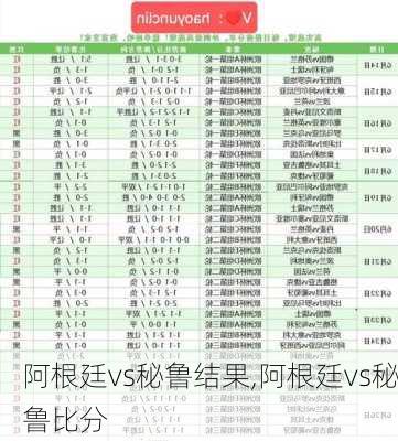 阿根廷vs秘鲁结果,阿根廷vs秘鲁比分