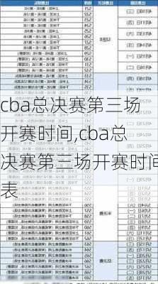 cba总决赛第三场开赛时间,cba总决赛第三场开赛时间表