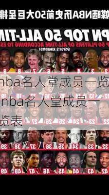 nba名人堂成员一览,nba名人堂成员一览表
