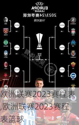 欧洲联赛2023赛程表,欧洲联赛2023赛程表篮球