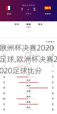 欧洲杯决赛2020足球,欧洲杯决赛2020足球比分