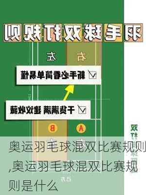奥运羽毛球混双比赛规则,奥运羽毛球混双比赛规则是什么