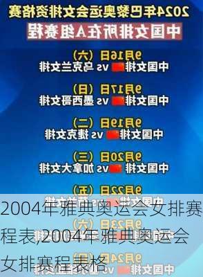 2004年雅典奥运会女排赛程表,2004年雅典奥运会女排赛程表格