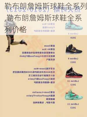 勒布朗詹姆斯球鞋全系列,勒布朗詹姆斯球鞋全系列价格