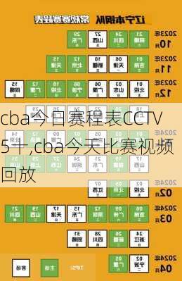 cba今日赛程表CCTV5十,cba今天比赛视频回放