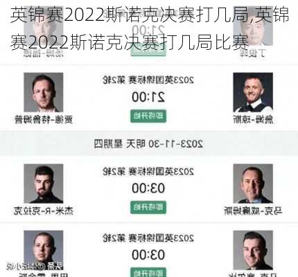 英锦赛2022斯诺克决赛打几局,英锦赛2022斯诺克决赛打几局比赛