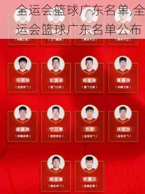 全运会篮球广东名单,全运会篮球广东名单公布