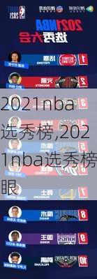 2021nba选秀榜,2021nba选秀榜眼