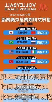奥运女排比赛赛程时间表,奥运女排比赛赛程时间表格