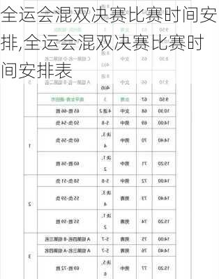 全运会混双决赛比赛时间安排,全运会混双决赛比赛时间安排表