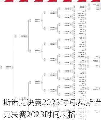 斯诺克决赛2023时间表,斯诺克决赛2023时间表格