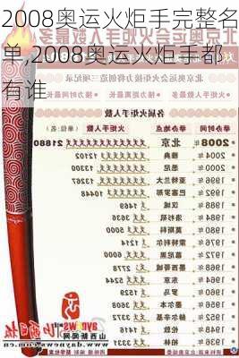 2008奥运火炬手完整名单,2008奥运火炬手都有谁
