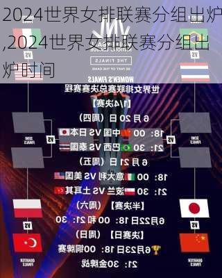 2024世界女排联赛分组出炉,2024世界女排联赛分组出炉时间