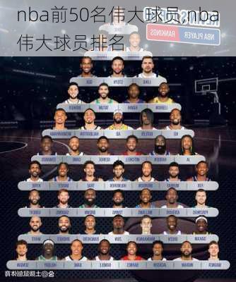 nba前50名伟大球员,nba伟大球员排名