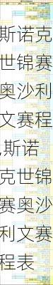 斯诺克世锦赛奥沙利文赛程,斯诺克世锦赛奥沙利文赛程表