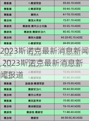 2023斯诺克最新消息新闻,2023斯诺克最新消息新闻报道