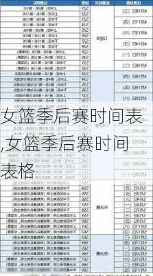 女篮季后赛时间表,女篮季后赛时间表格