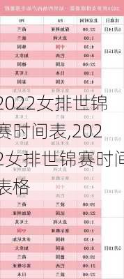 2022女排世锦赛时间表,2022女排世锦赛时间表格