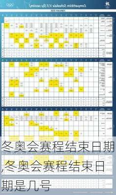 冬奥会赛程结束日期,冬奥会赛程结束日期是几号