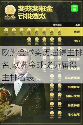 欧洲金球奖历届得主排名,欧洲金球奖历届得主排名表