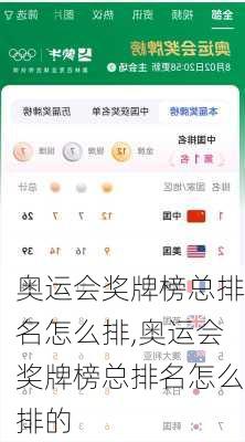 奥运会奖牌榜总排名怎么排,奥运会奖牌榜总排名怎么排的