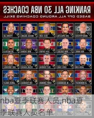 nba夏季联赛人员,nba夏季联赛人员名单