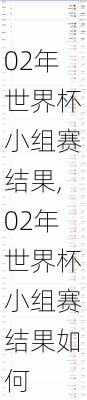 02年世界杯小组赛结果,02年世界杯小组赛结果如何