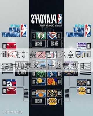 nba附加赛区是什么意思,nba附加赛区是什么意思啊