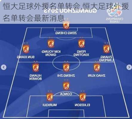 恒大足球外援名单转会,恒大足球外援名单转会最新消息