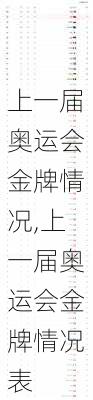 上一届奥运会金牌情况,上一届奥运会金牌情况表