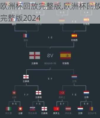欧洲杯回放完整版,欧洲杯回放完整版2024