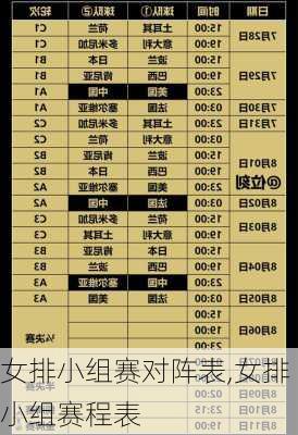 女排小组赛对阵表,女排小组赛程表