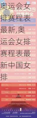 奥运会女排赛程表最新,奥运会女排赛程表最新中国女排