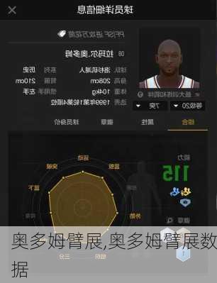 奥多姆臂展,奥多姆臂展数据