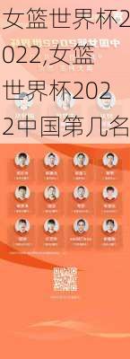 女篮世界杯2022,女篮世界杯2022中国第几名