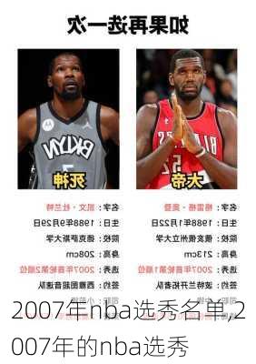 2007年nba选秀名单,2007年的nba选秀