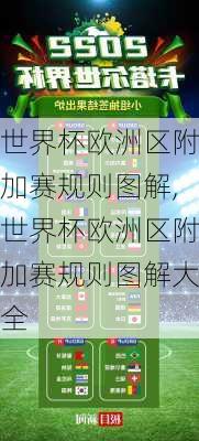 世界杯欧洲区附加赛规则图解,世界杯欧洲区附加赛规则图解大全