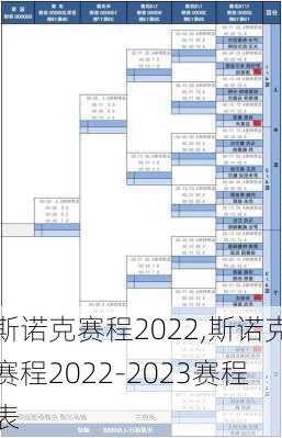斯诺克赛程2022,斯诺克赛程2022-2023赛程表