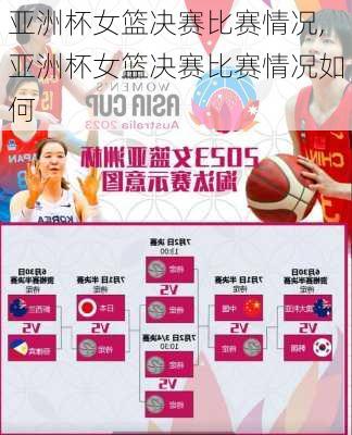 亚洲杯女篮决赛比赛情况,亚洲杯女篮决赛比赛情况如何
