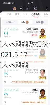 湖人vs鹈鹕数据统计,2021.5.17湖人vs鹈鹕