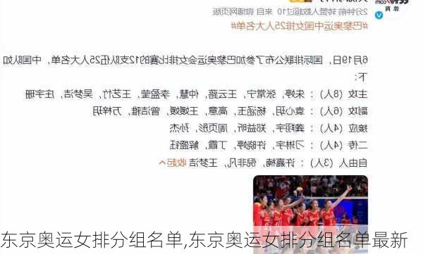 东京奥运女排分组名单,东京奥运女排分组名单最新
