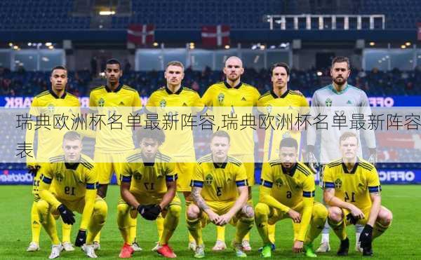 瑞典欧洲杯名单最新阵容,瑞典欧洲杯名单最新阵容表