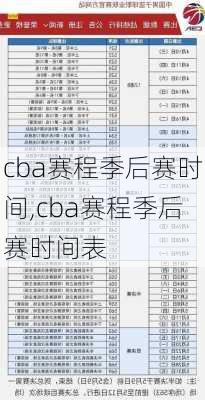cba赛程季后赛时间,cba赛程季后赛时间表