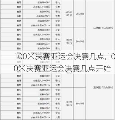100米决赛亚运会决赛几点,100米决赛亚运会决赛几点开始