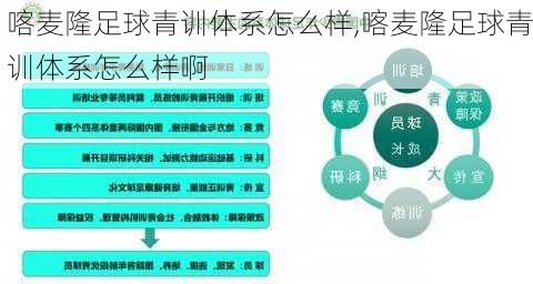 喀麦隆足球青训体系怎么样,喀麦隆足球青训体系怎么样啊