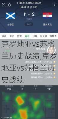 克罗地亚vs苏格兰历史战绩,克罗地亚vs苏格兰历史战绩