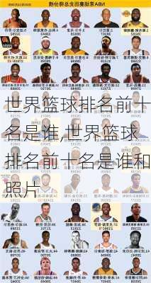 世界篮球排名前十名是谁,世界篮球排名前十名是谁和照片