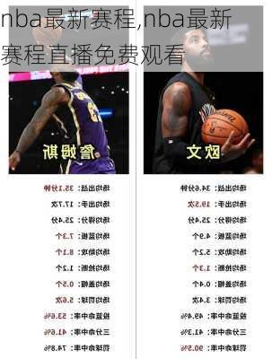 nba最新赛程,nba最新赛程直播免费观看