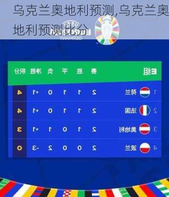 乌克兰奥地利预测,乌克兰奥地利预测比分