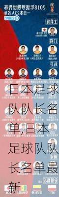 日本足球队队长名单,日本足球队队长名单最新